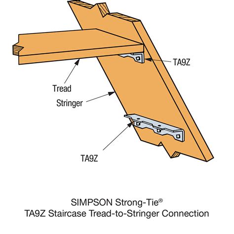 metal stair stringer brackets installing|simpson strong tie stringer hanger.